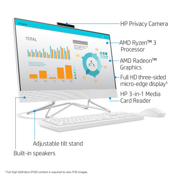 Ordinateur tout-en-un HP 24-DP1056QE – Core i7, 12 Go RAM, SSD 512 Go, Écran Full HD 24"